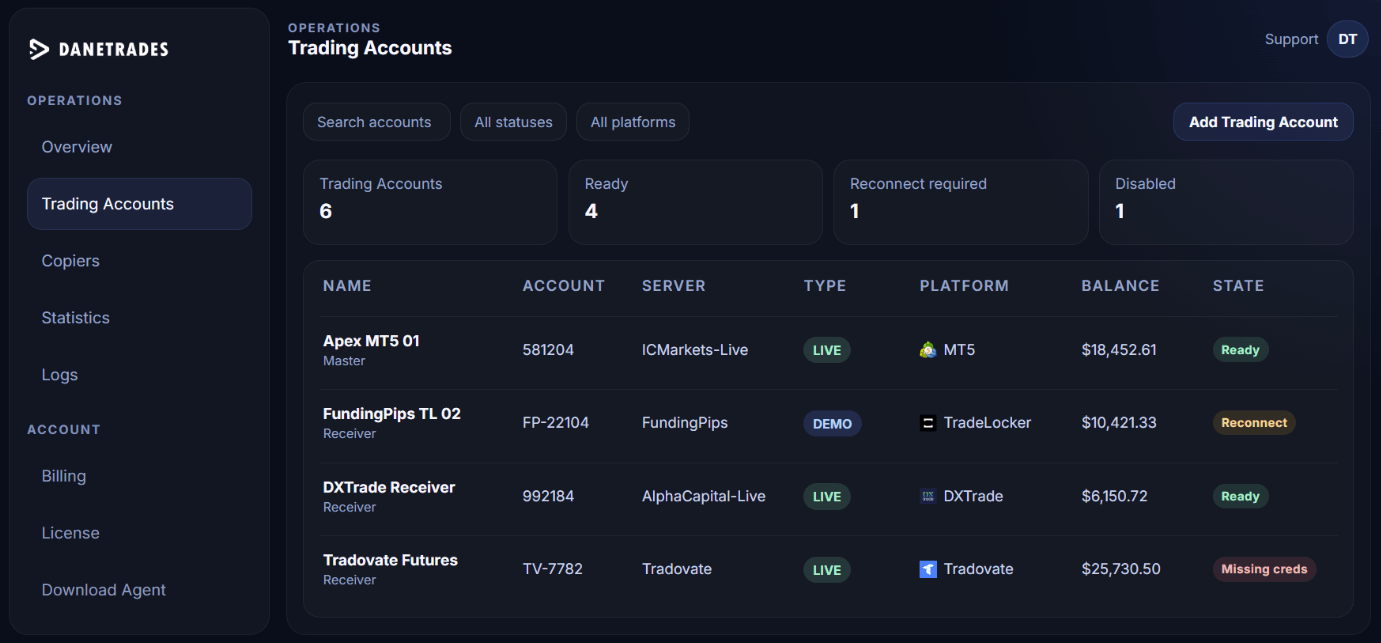 Dane Trades Trade Copier screenshot 1
